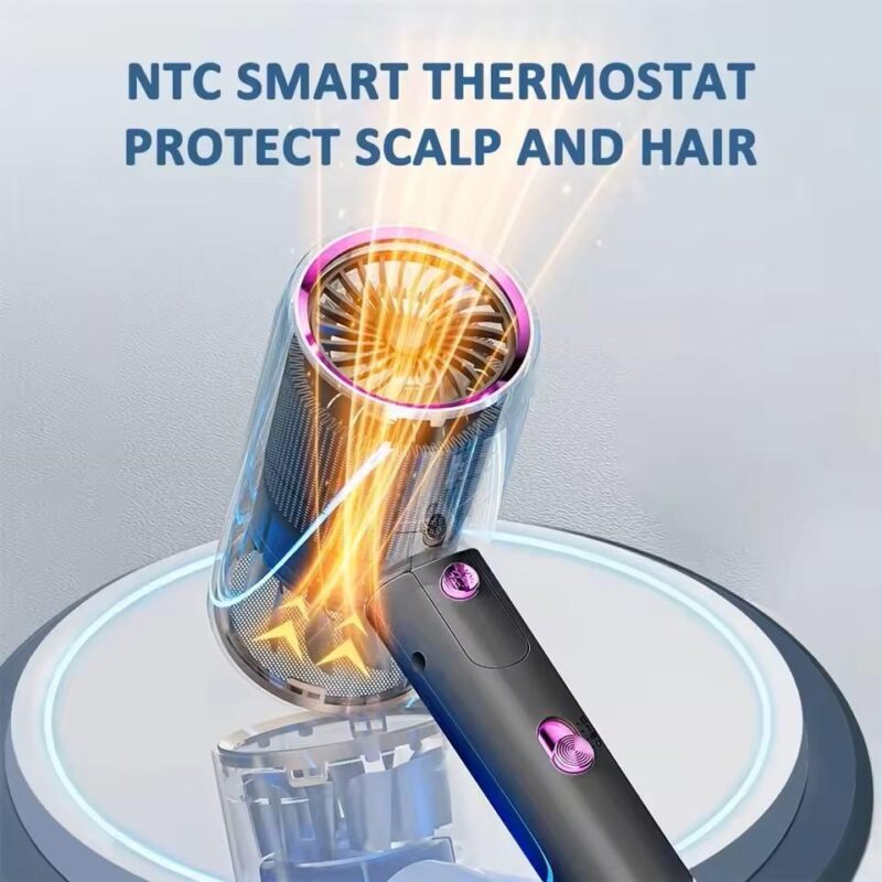 Image of a premium High-Quality Intelligent Temperature Control Hair Dryer with a modern, ergonomic design, showcasing advanced heat settings for safe and effective styling